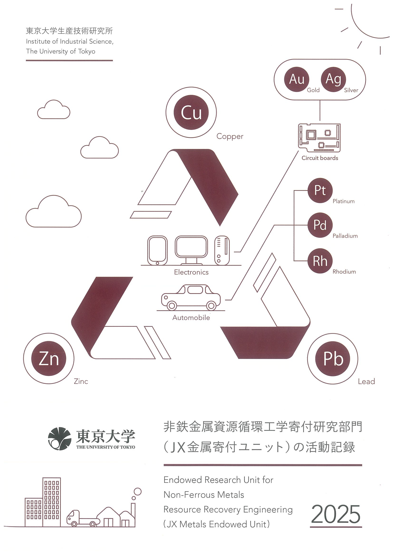 持続可能な社会への
貢献を目指して